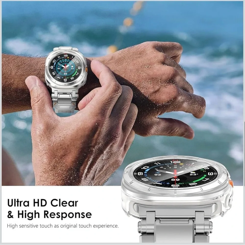 NWT CHANCHY 2 Pack Hard PC Case Samsung Galaxy Watch Ultra Case 47mm